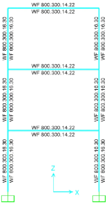 Gambar 4. Permodelan struktur Momen Resisting Frame (MRF) di SAP2000  Direncanakan : 