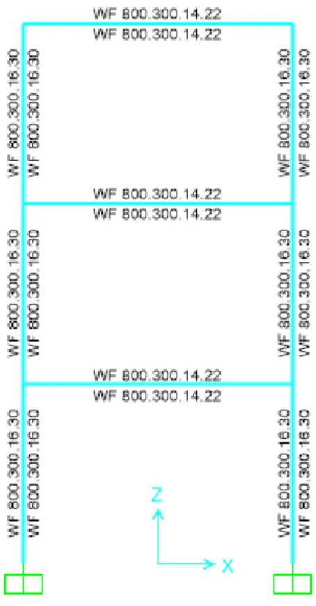 Gambar 4. Permodelan struktur Momen Resisting Frame (MRF) di SAP2000  Direncanakan : 