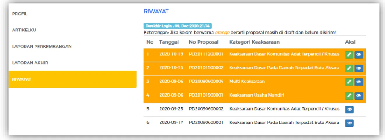 Gambar 27. Pilih Riwayat 