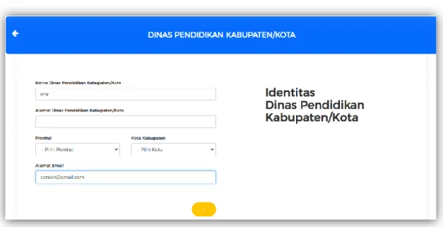Gambar 4. Form pengisian identitas Pengguna 