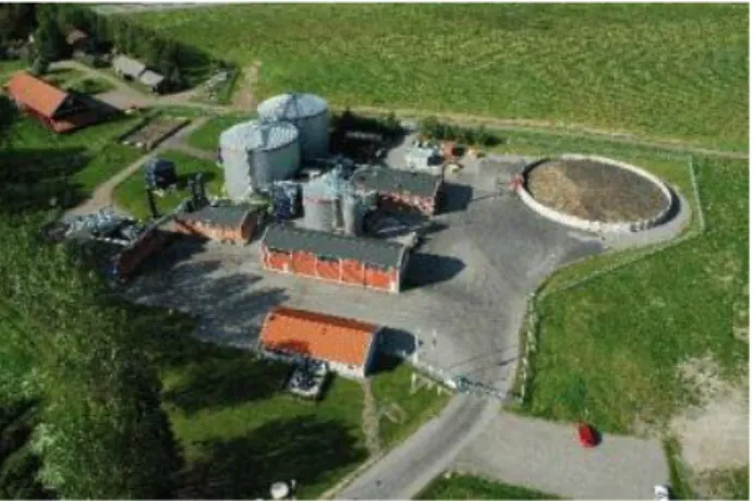Gambar 4.1. Biogas Plant di Swedia 
