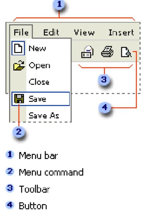 Gambar 8. Keterangan menu dan toolbar