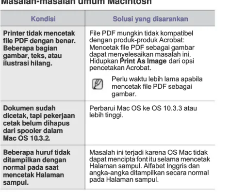 ilustrasi hilang.