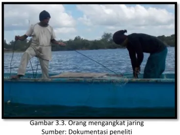 Gambar 3.3. Orang mengangkat jaring  Sumber: Dokumentasi peneliti 