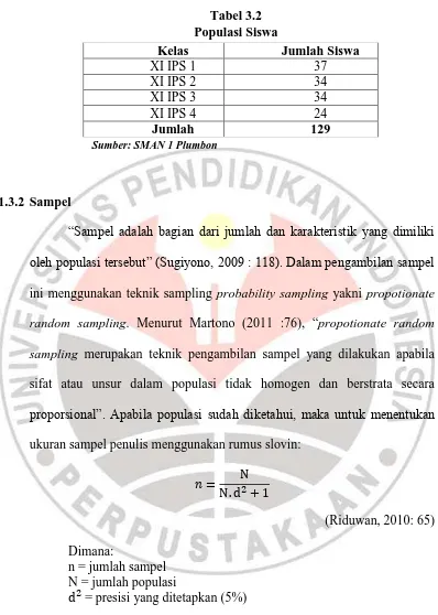 Tabel 3.2 Populasi Siswa 