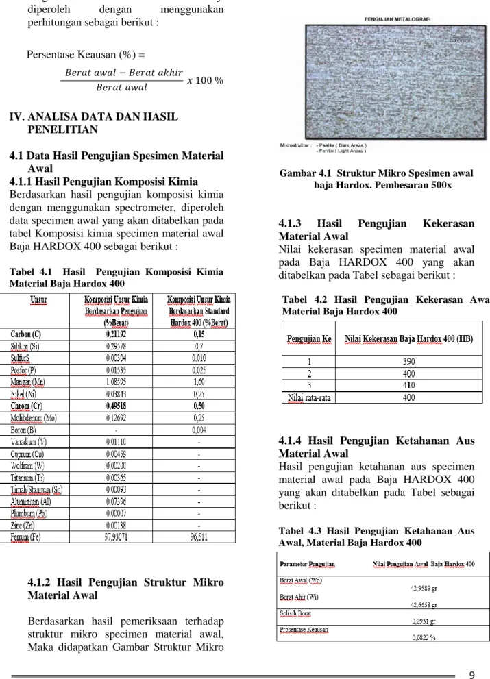Tabel  4.1    Hasil    Pengujian  Komposisi  Kimia  Material Baja Hardox 400 