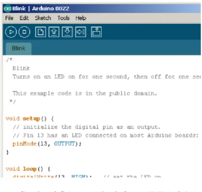 Gambar 2.5 Antarmuka Software IDE Arduino 