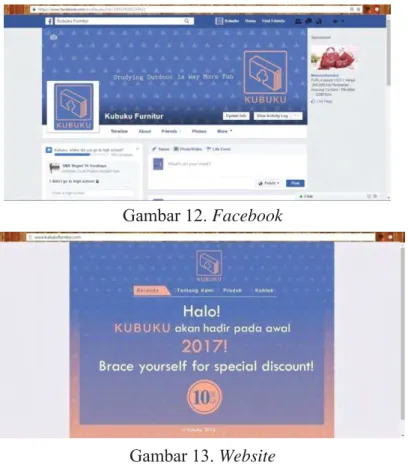 Gambar 13. Website 