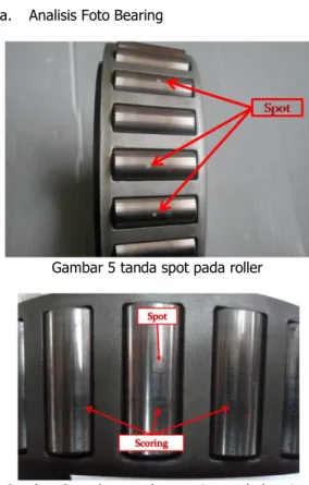 Gambar 5 tanda spot pada roller 