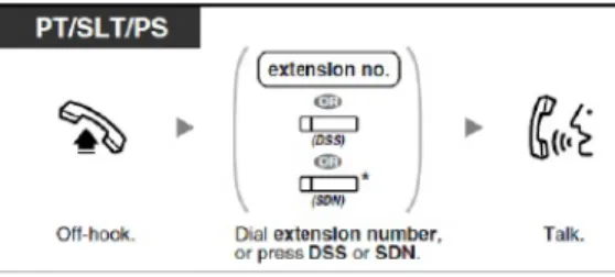 Figure 2 Gambar 3.1  Figure 1 Gambar 3.2