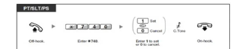 Figure 3 Gambar 3.1 Figure 4 Gambar 3.2