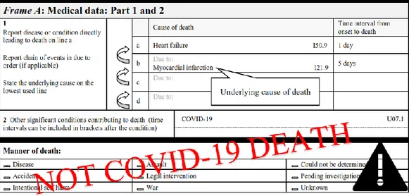 Gambar 13  : Berilah kode isian pada Bagian 1 dan 2, dan dalam contoh ini pilihlah Motor  Vehicle  Accident  (V89.2)  sebagai  Sebab  Dasar  Kematian