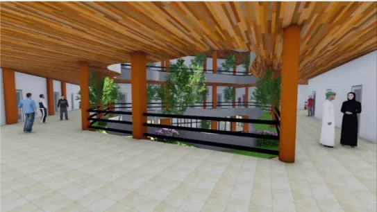 Gambar 6.12 Interior Koridor 