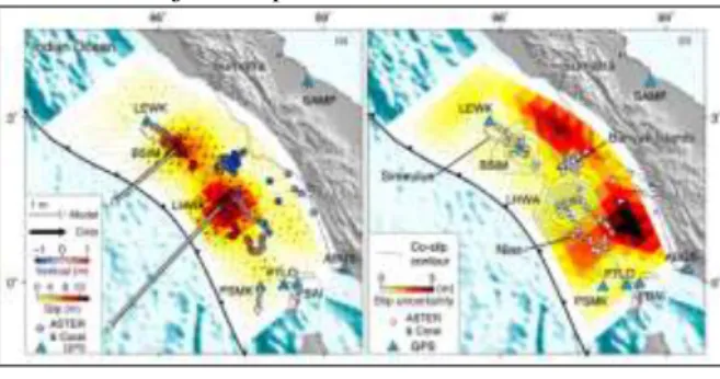 Gambar 2 Model deformasi Indonesia (Susilo dkk, 2015)  II.4  Gempa Bumi 