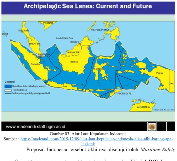 Gambar 03. Alur Laut Kepulauan Indonesia 