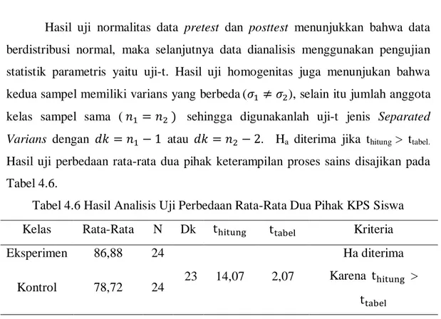 Tabel 4.6 Hasil Analisis Uji Perbedaan Rata-Rata Dua Pihak KPS Siswa 