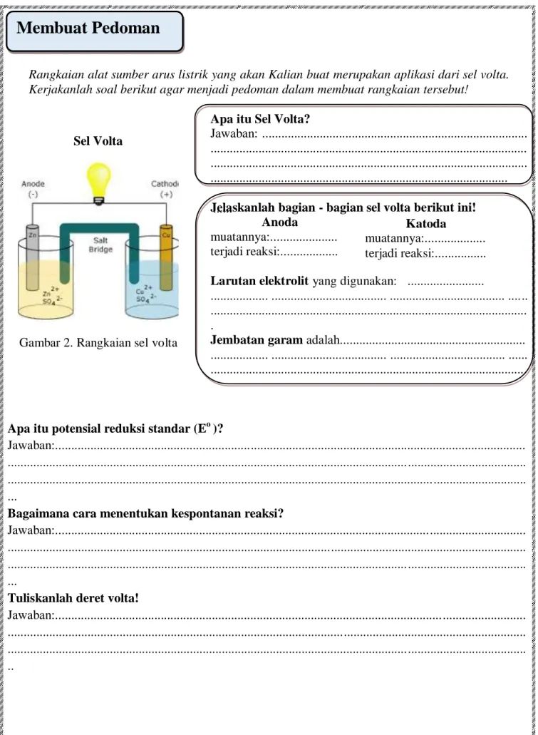 Gambar 2. Rangkaian sel volta 