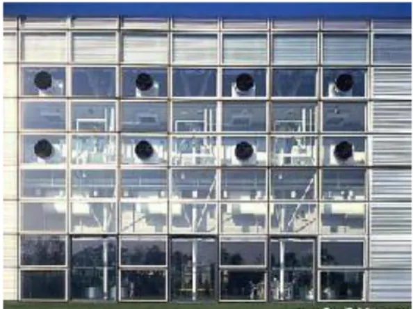 Gambar 1. Sainsbury Center, fasade bangunan menggunakan material kaca Sumber: 