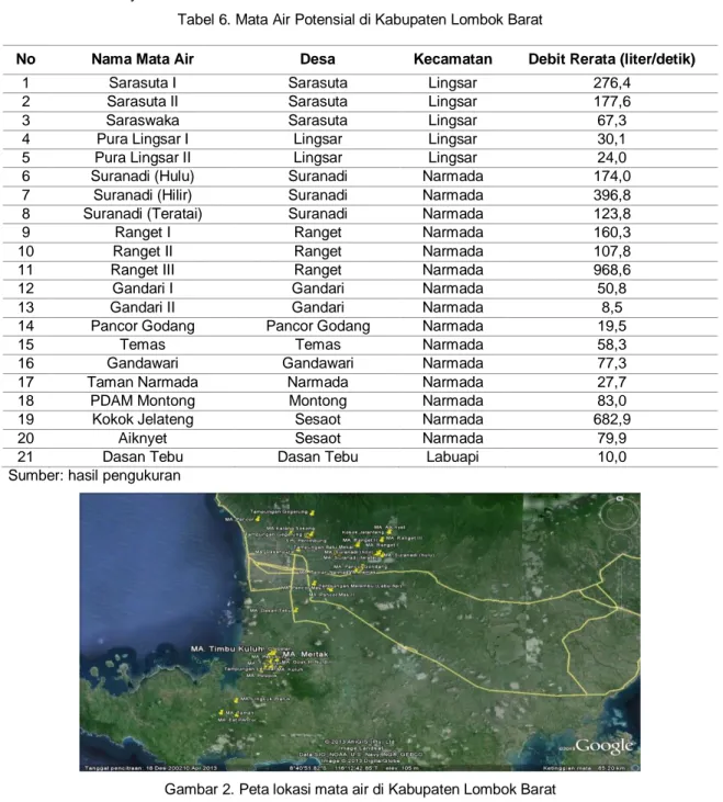 Tabel 6. Mata Air Potensial di Kabupaten Lombok Barat 