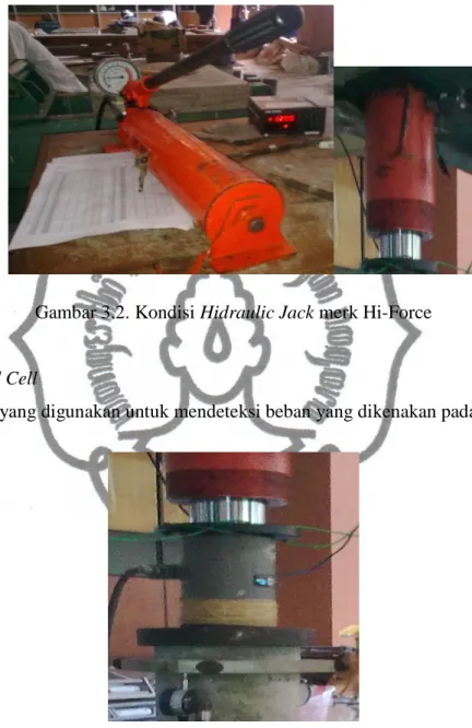 Gambar 3.2. Kondisi Hidraulic Jack merk Hi-Force 