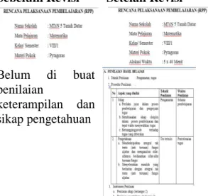 Tabel 3.7. Hasil Validasi RPP 