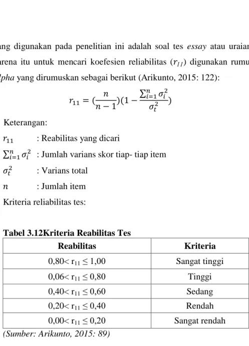Tabel 3.12Kriteria Reabilitas Tes 