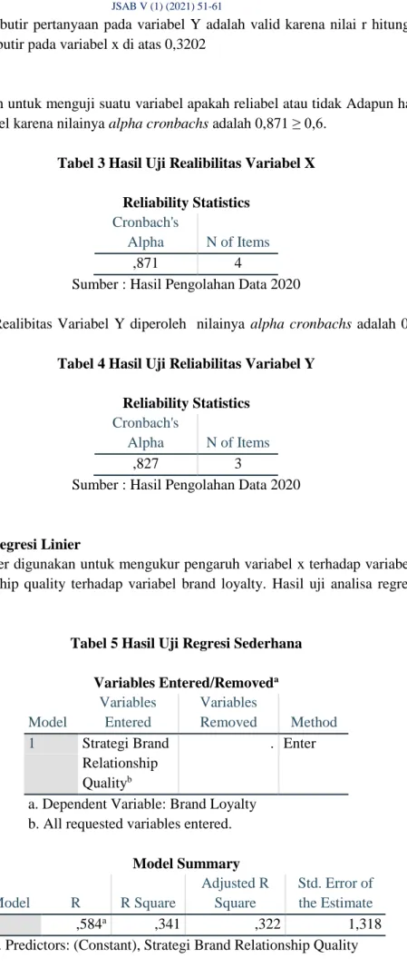 Tabel 3 Hasil Uji Realibilitas Variabel X 