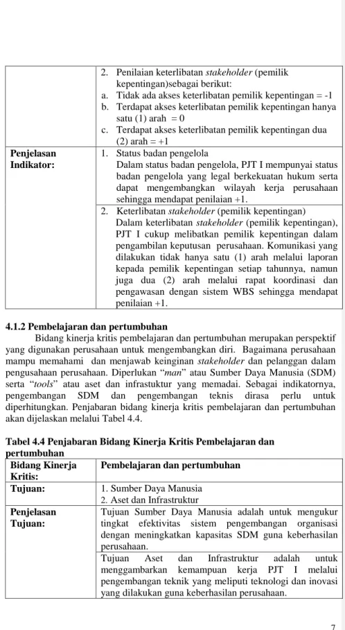 Tabel 4.4 Penjabaran Bidang Kinerja Kritis Pembelajaran dan  pertumbuhan 