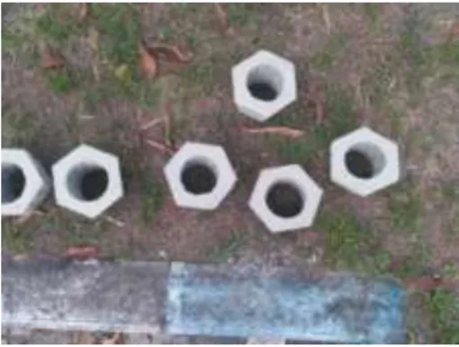 Gambar 3.4 Model uji yang telah dicetak. 