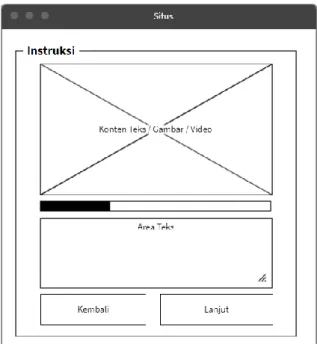 Gambar 4. 3 Konsep (Wireframe) antarmuka website praktikum hukum Kirchhoff. 