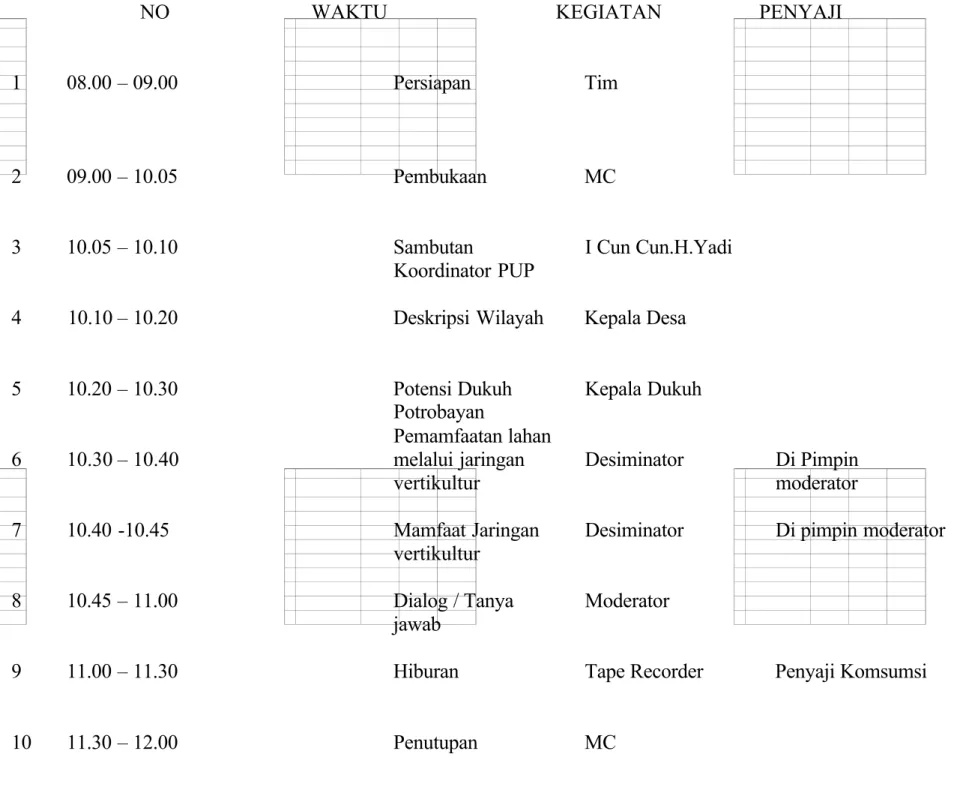 TABEL SUSUNAN ACARA