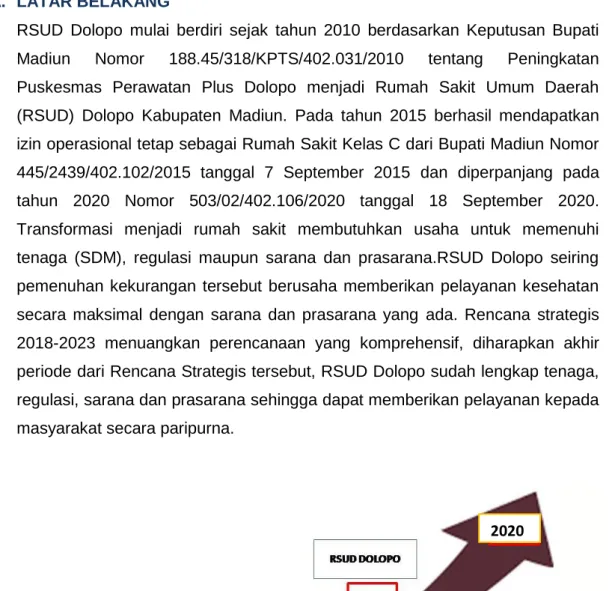 Gambar 1 : Sejarah RSUD DoloPo 