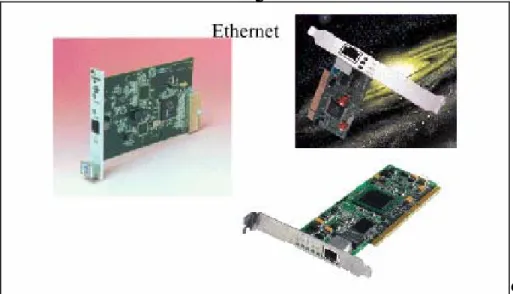Gambar 16.1. Contoh-contoh Ethernet Card 