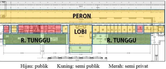 Figur 8. Zonasi dan Konfigurasi Ruang Dalam Stasiun Tawang   