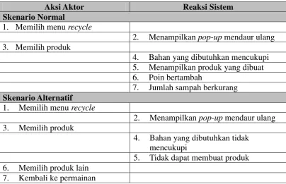 Tabel 3.22 Skenario Use Case Pause 