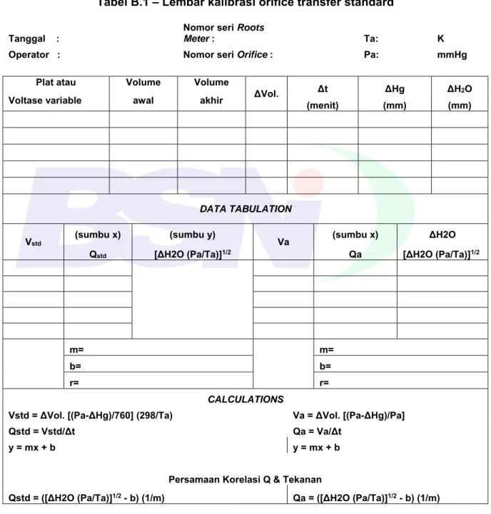 Tabel B.1 – Lembar kalibrasi orifice transfer standard 