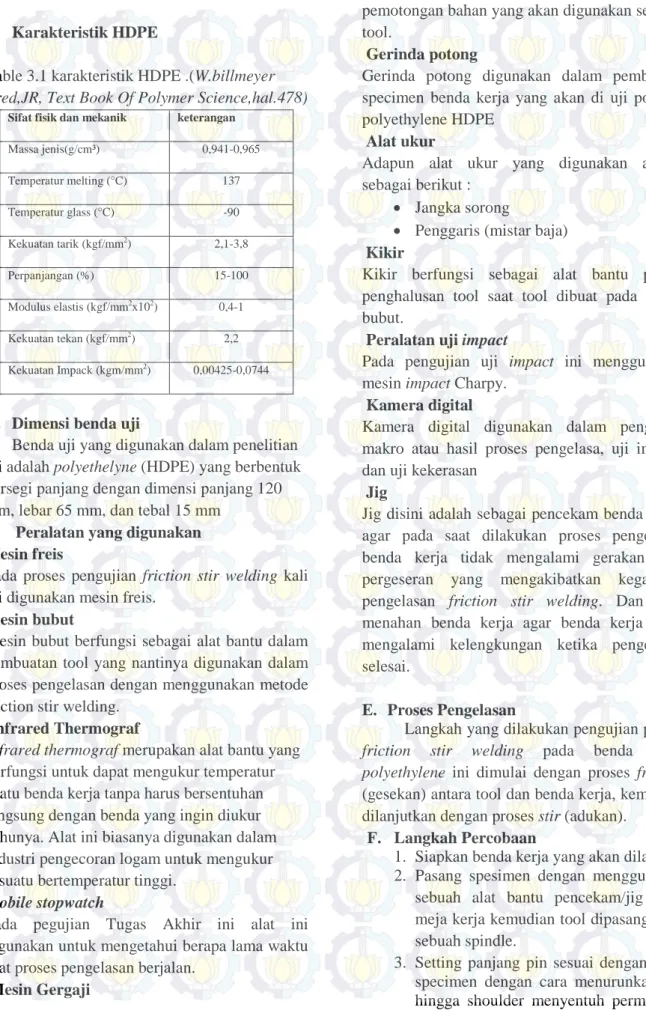 Table 3.1 karakteristik HDPE .(W.billmeyer  Fred,JR, Text Book Of Polymer Science,hal.478) 