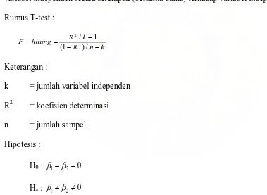 Gambar 3.1 Kurva Uji t Statistik 