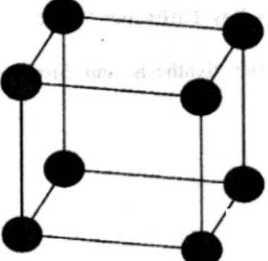 Gambar 4 Atom CsCI yang digambarkan dalam 3 dimensi