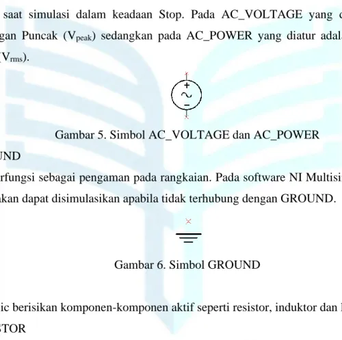 Gambar 4. Simbol DC_INTERACTIVE_CURRENT  5)  AC_VOLTAGE dan AC_POWER 