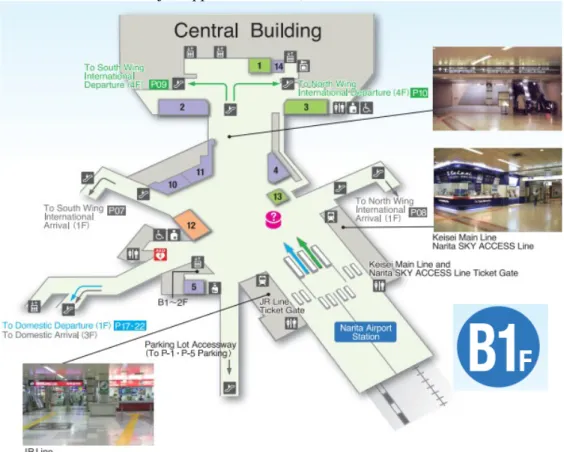 Gambar 7 Narita Airport Terminal 1 Station