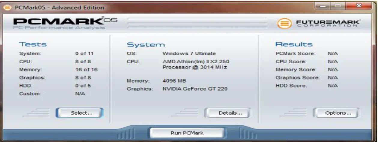 Gambar 3.4 Aplikasi PCMark 05 