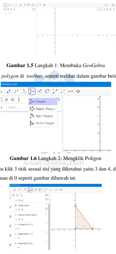 Gambar 1.5 Langkah 1: Membuka GeoGebra 