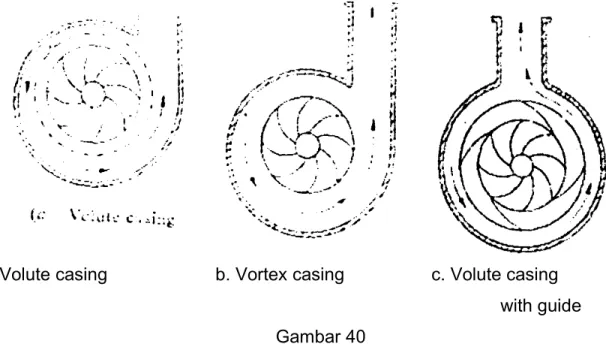 Gambar   40   (b)   menunjukkan   sebuah   pompa   dengan   ruangan   vortex   atau  ruangan   pusaran   air   dimana   pada   hakekatnya   adalah   merupakan   gabungan  sebuah   ruang   melingkar   dan   sebuah   lengkung   spiral