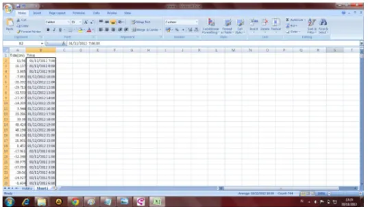 Gambar 12. Input data waktu 