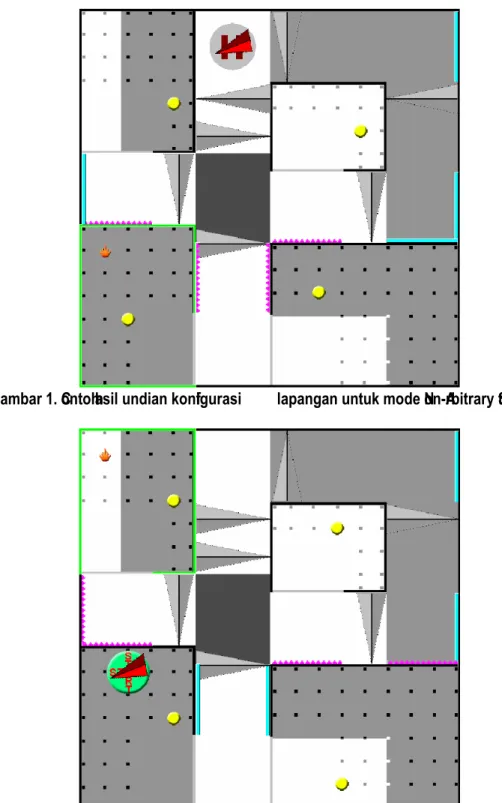 Gambar 1. C ontoh  h asil undian konfigurasi  lapangan untuk mode N on-A rbitrary S tart  