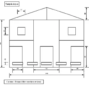 Gambar  1  berikut  menunjukkan  tampak  depan  desain  rumah  pengering  biji  kopi  efek  rumah  kaca  untuk  pengeringan  menggunakan  plastik ultra violet dengan ukuran 5,5m x 2,9m  x 1,9 m