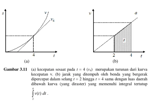 Astronomi Dan Astrofisika Rev.3(1).pdf