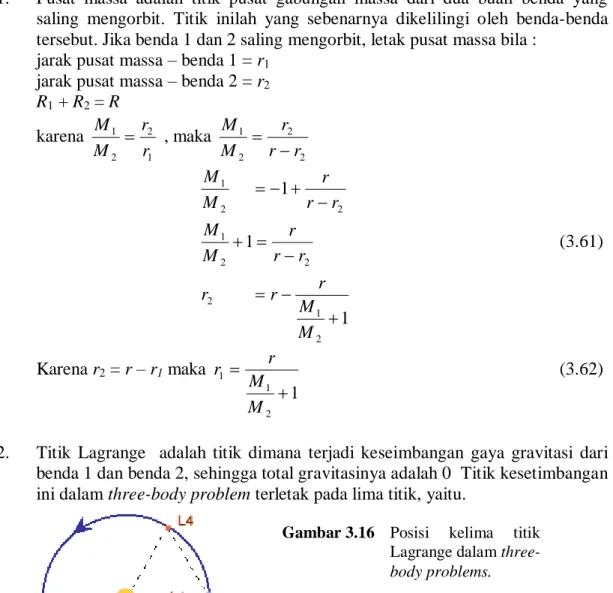 Gambar 3.16  Posisi  kelima  titik  Lagrange dalam  three-body problems. 