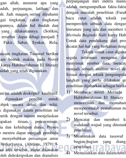 Tabel 1. Pengumpulan Data  Fokus Pertama  